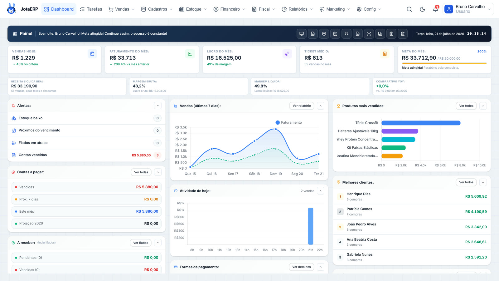 Dashboard principal do JotaERP