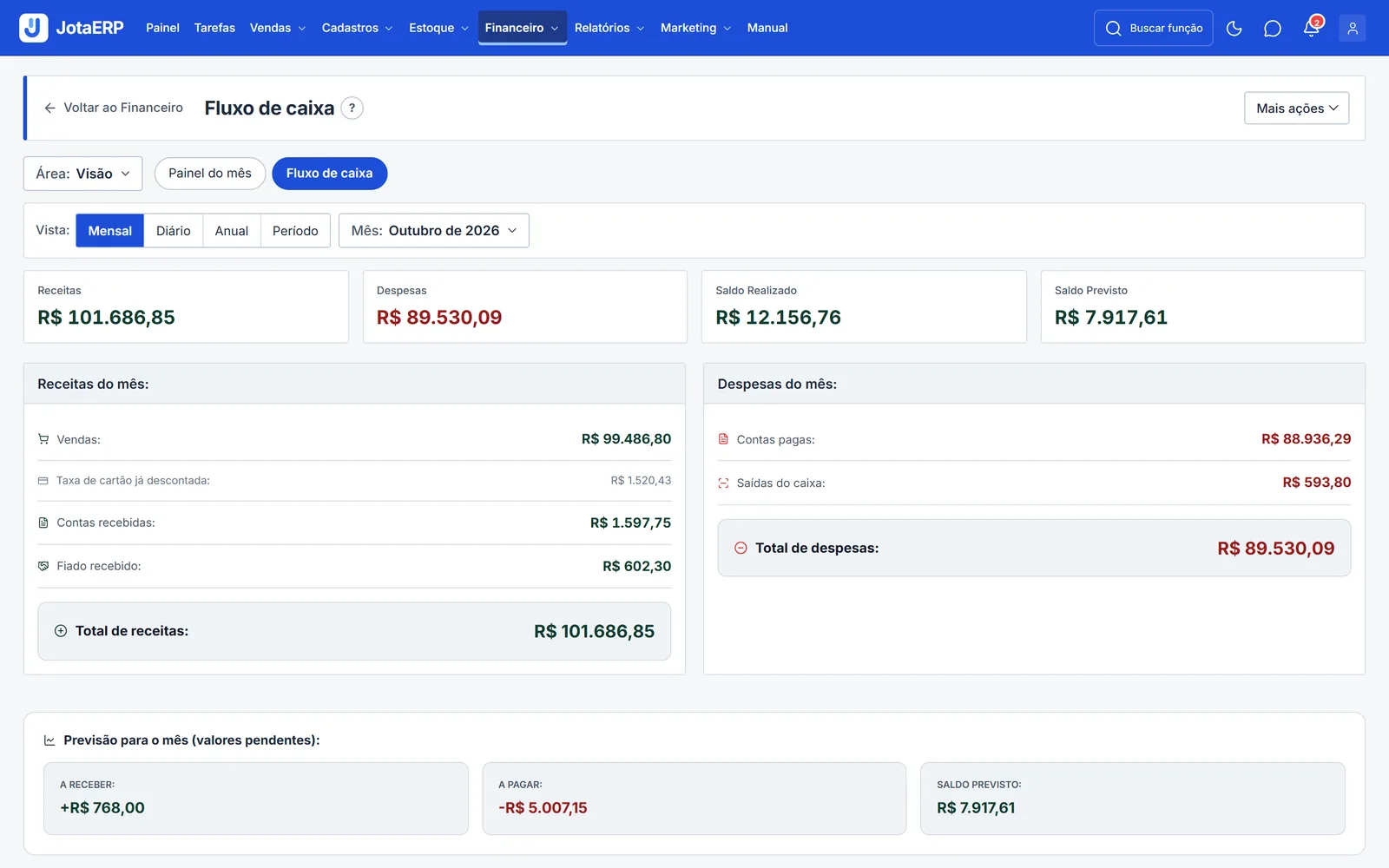 Visão financeira do JotaERP com dados fictícios.