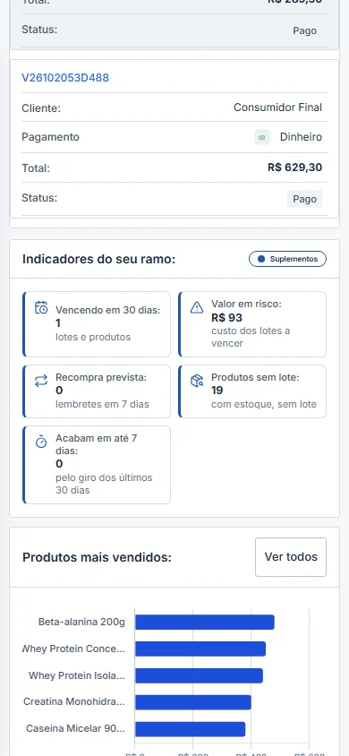 Bloco Indicadores do seu ramo do ramo Suplementos: vencendo em 30 dias, valor em risco, recompra prevista e produtos sem lote, no celular